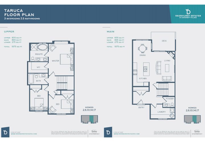 Deerhurst Estates Floorplans